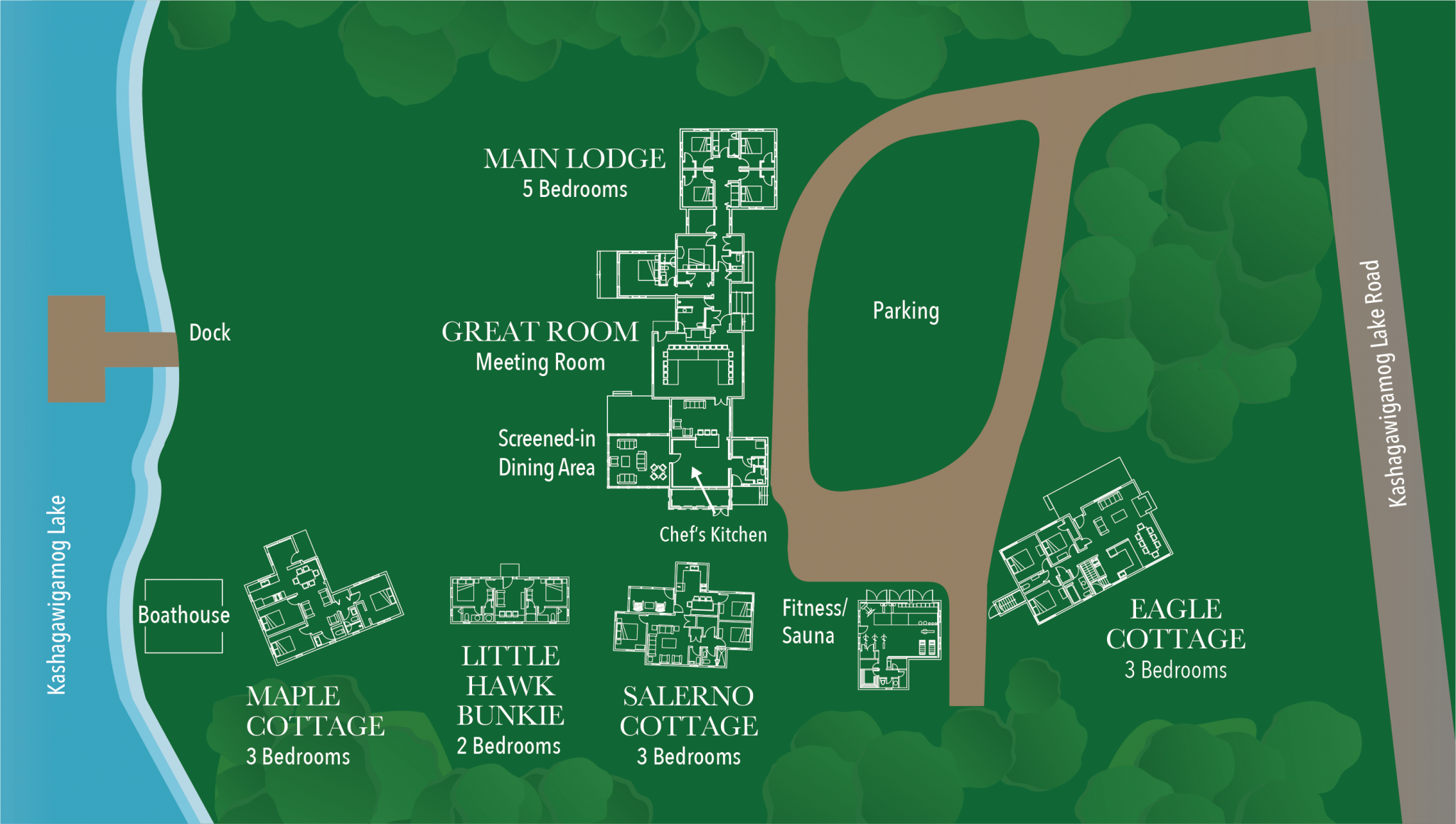 Haliburton Post House